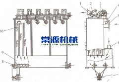 振动清灰类袋式除尘器