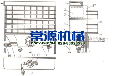 FEF型回转切换定位反吹旁插扁袋除尘器